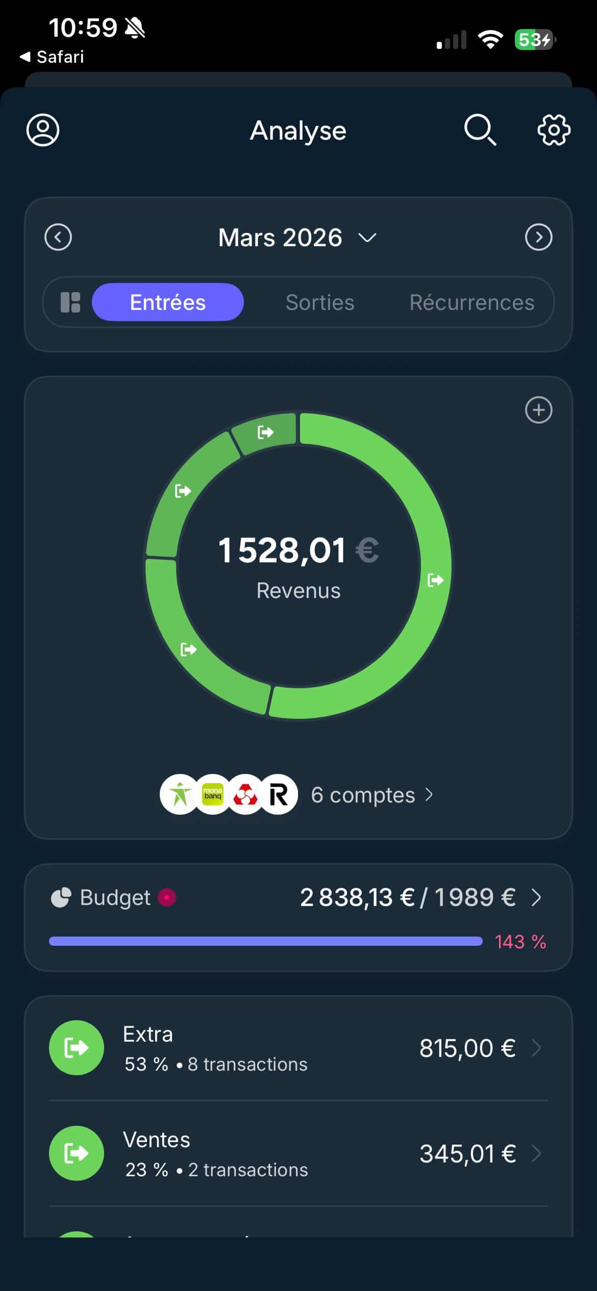 1528€